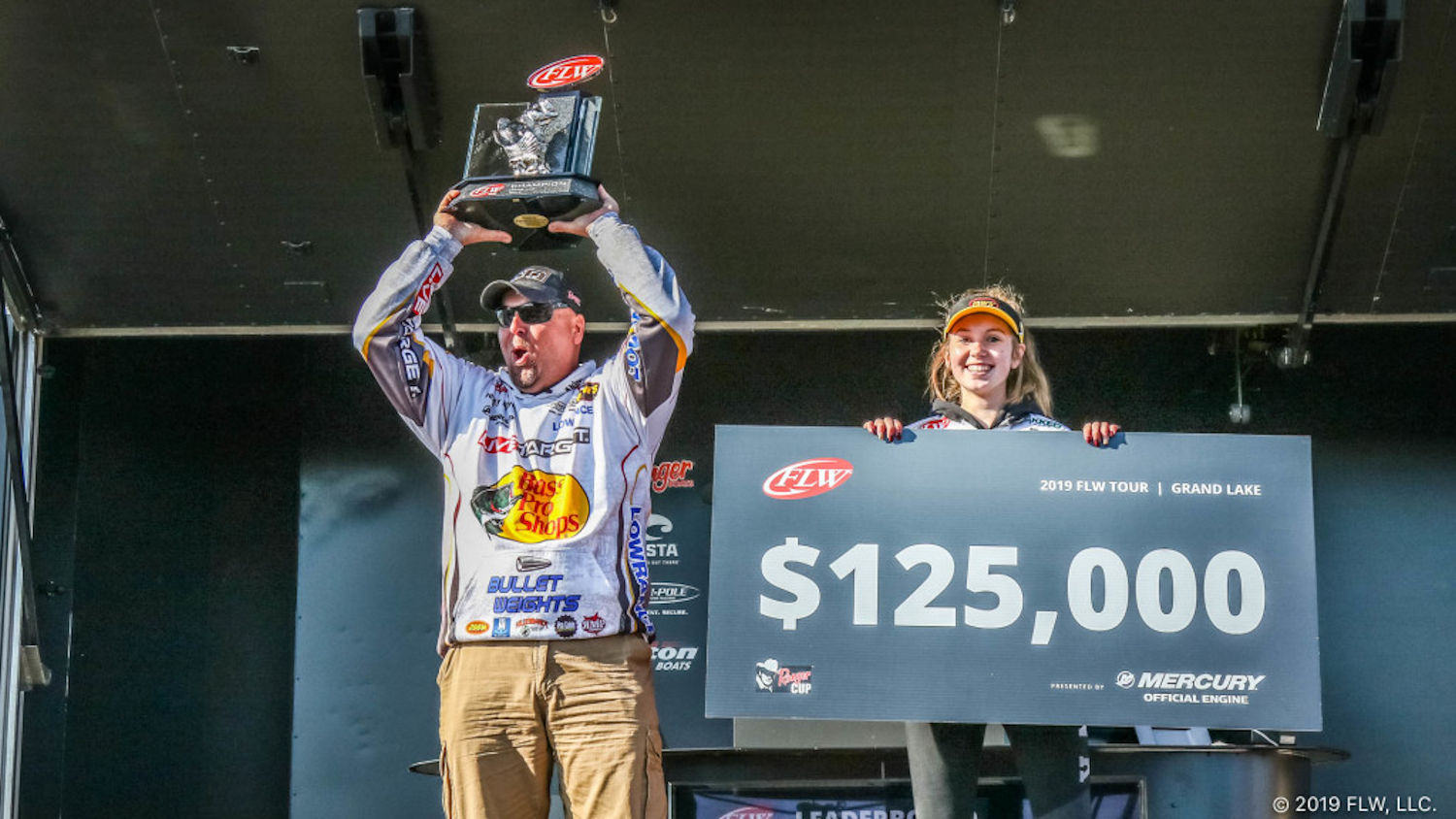 <font color="white"><b>2019 FLW Tour Winner Grand Lake</b></font>